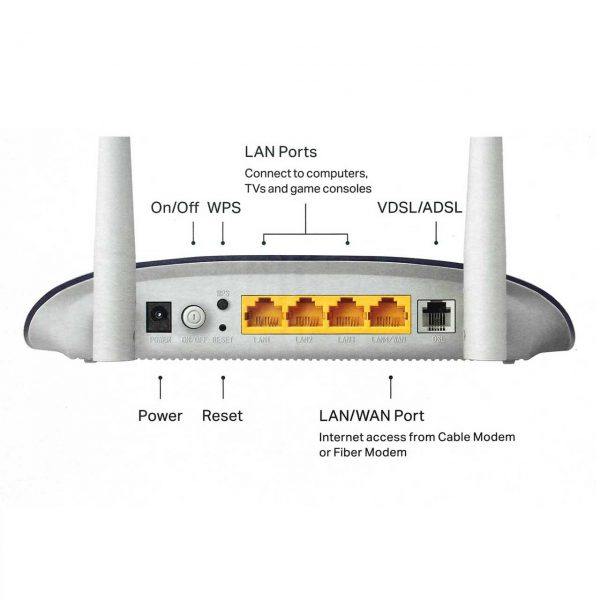 مودم روتر VDSL/ADSL تی پی-لینک مدل TD-W9960
